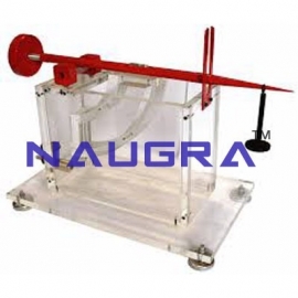 Technical Educational Equipments